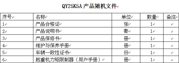 칤25܇QY25K5Aͣa(chn)ƷSC(j)ļ